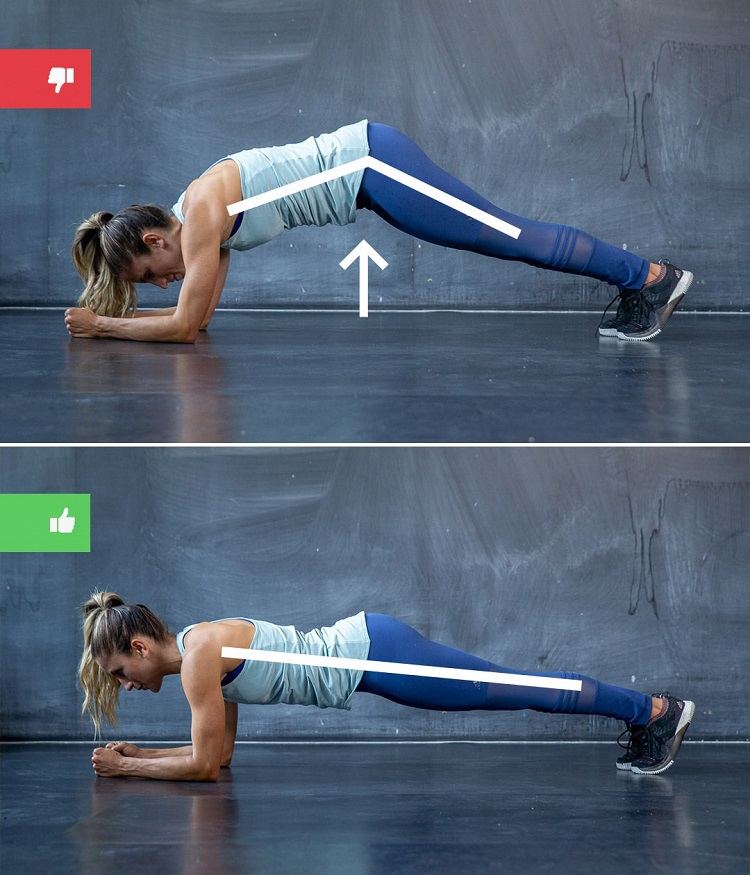 Cvičenie na doske Zlyhanie predlaktia Vykonanie dosky na cvičenie doma Vlastná váha