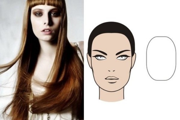 Ofina, účes a tvar tváre, podlhovastá ilustrácia Účes s ofinou a tvar tváre predĺžený ukážkový príklad