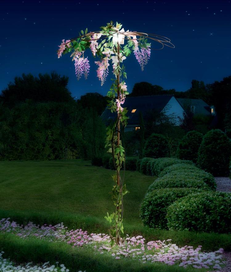 pomoc pri lezení wisteria popínavá rastlina lezecký dáždnik železo
