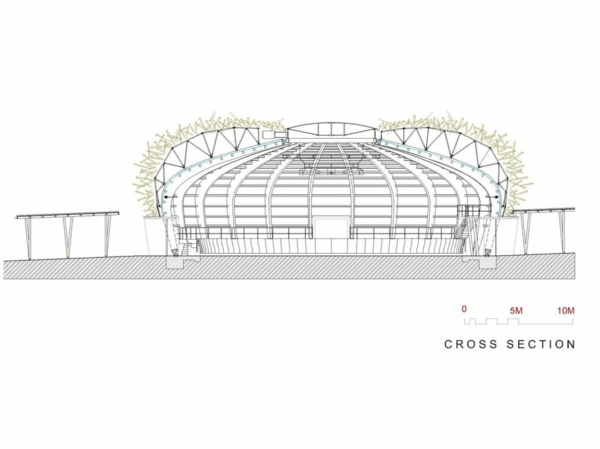 Jazdecká aréna-s-modernou-architektúrou-prierez