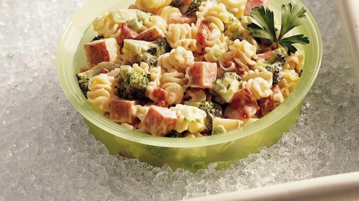 Studené predjedlá - šalát so šunkou a cestovinami Príprava studeného cestovinového šalátu Recepty na cestoviny