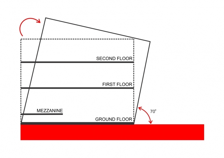 šikmý dom architektúra 70 stupňový uhol