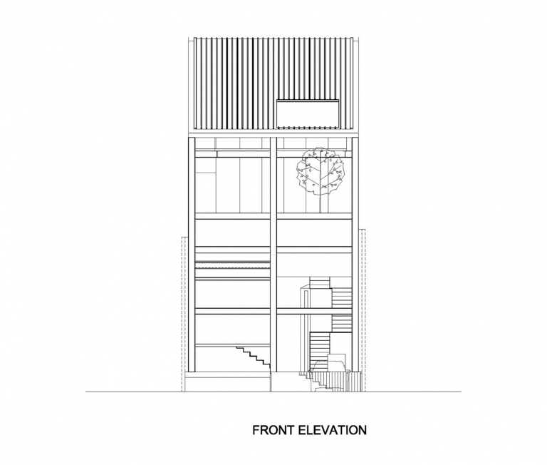 moderný dom 3 -podlažný predný plán