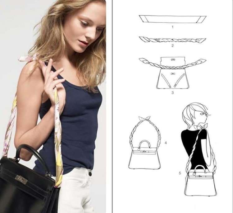 Pokyny pre nosiče tašiek na okorenenie nudných tašiek