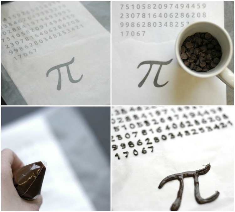 šablóny dekorácií čokolády čísla pi