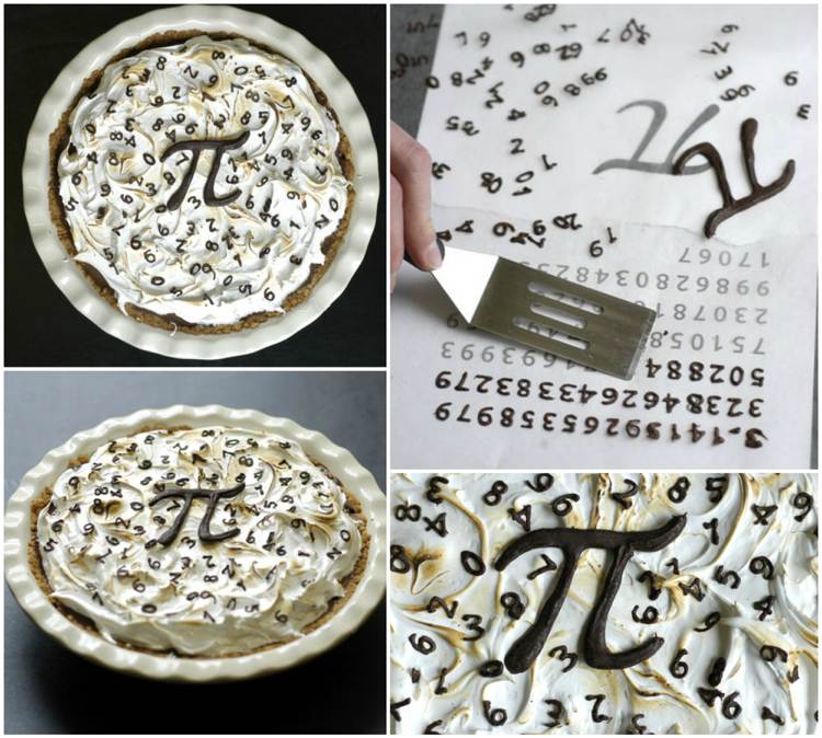Čokoládová dekorácia Vyrobte si čísla podľa vlastného čísla pi