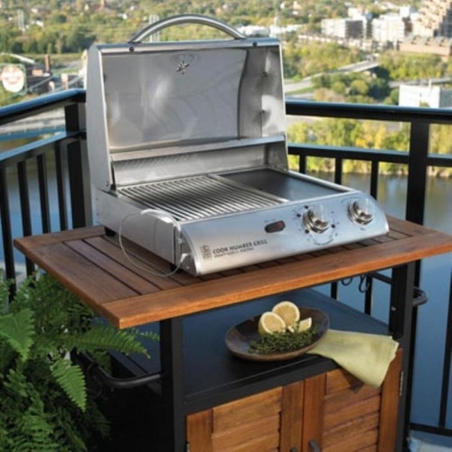 bezpečné balkónové grilovanie 7 predpisov elektrický gril