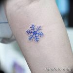 снимка Сини татуировки от 18.10.2017 №112 - Сини татуировки -