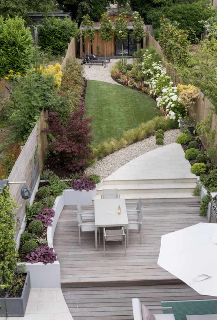 dlhé úzke záhradné nápady, ako rozdeliť záhradný pás na rôzne oblasti