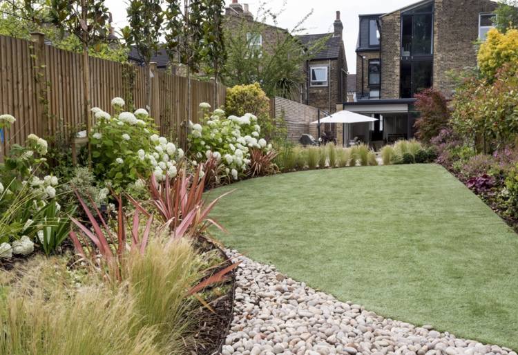 vytvorte dlhú úzku záhradu s trávnikom a záhonmi