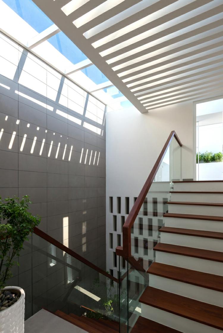 Ochrana pred slnkom-nápady-transparentné-stropné-sklenené zábradlie-inšpirácia-interiér