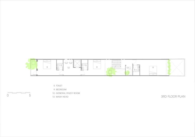 ochrana pred slnkom-nápady-stimulácia-tretie-poschodie-pôdorys-miestnosť-distribúcia