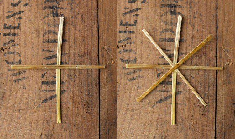 Vytvorte si vlastné návody-prvý krok