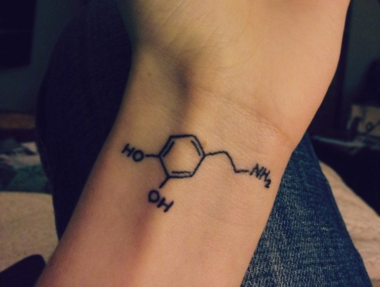 Tetovanie na zápästí-vnútorná chemická zlúčenina