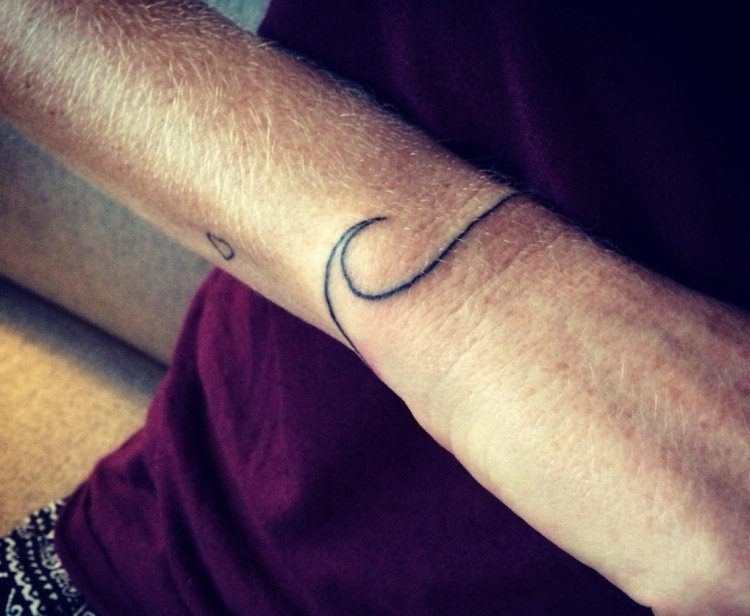 tetovanie-zápästie-mimo-vlny-pokles