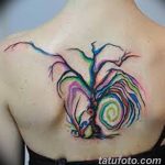 снимка Татуировка за момичета от 08.06.2018 №335 - Татуировка за момичета -