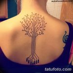 снимка Татуировка за момичета от 08.06.2018 №082 - Татуировка за момичета -