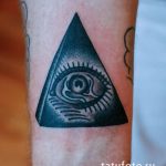Tattoo -Auge im Dreieck am Handgelenk - ein Foto des fertigen Tätowierung 13052016 1
