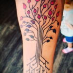 الوشم من وجهة نظر علم التنجيم - الصورة 8