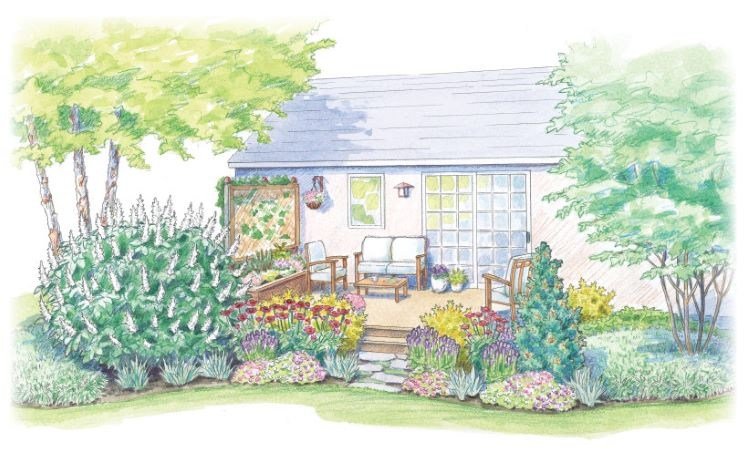 vyvýšené nápady a plány rastlín na terase