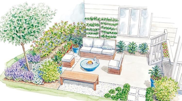 Rámovanie terasy rastlinami