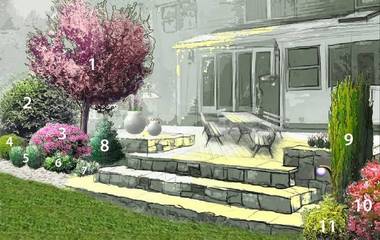 Terasa je osadená obrazovkami na ochranu súkromia v japonskom štýle