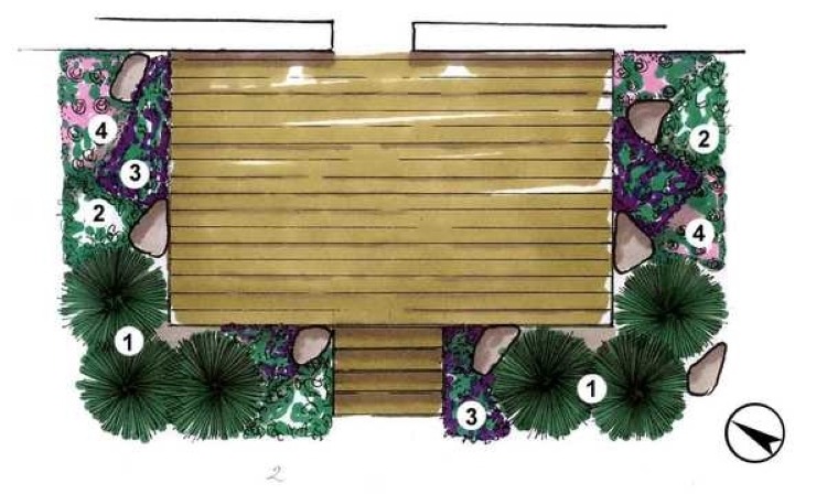 Záhradný plán lemovaný rastlinami