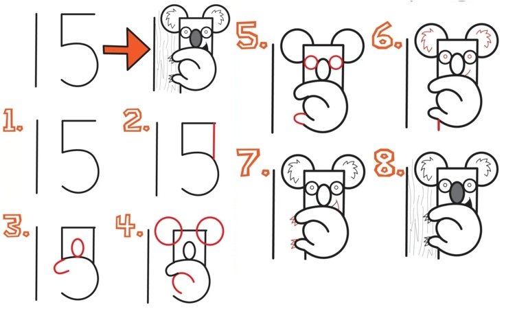 Koala na strome od čísla 15 - nakreslite obrázky krok za krokom