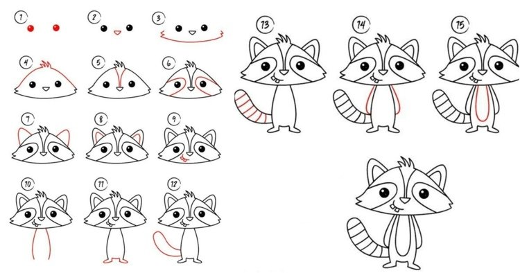 Nakreslite roztomilé mývaly pomocou týchto jednoduchých pokynov pre deti i dospelých