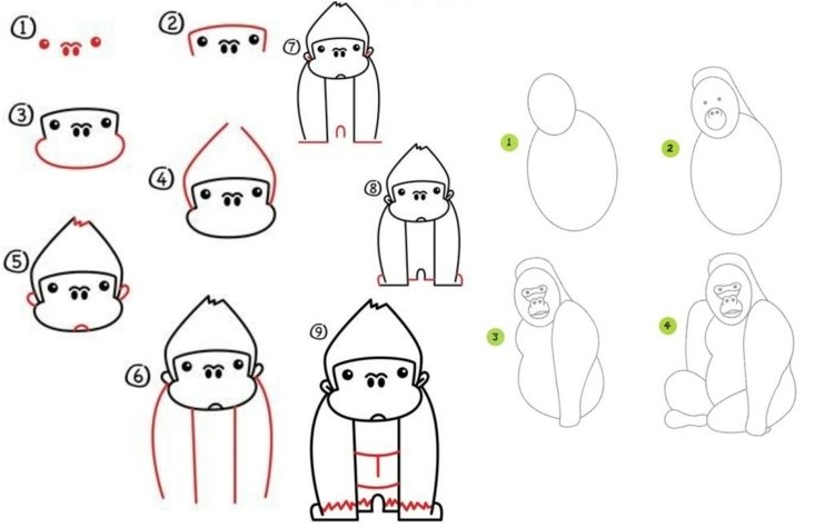 Kreslená gorila pre deti alebo realistickejšia varianta pre dospelých