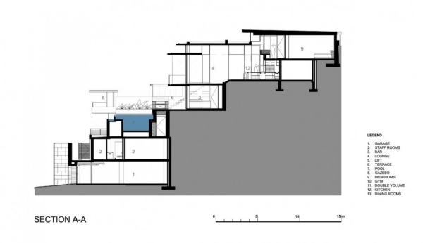 luxusná rezidencia kapské mesto prierez