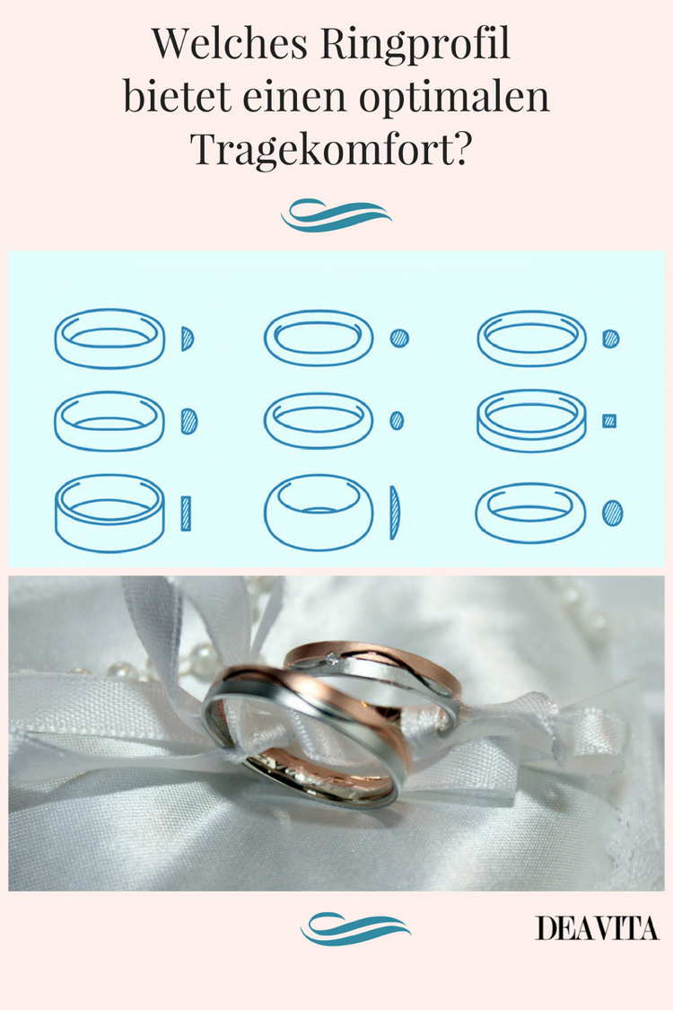 Ktorý profil prsteňa ponúka optimálne pohodlie pri nosení
