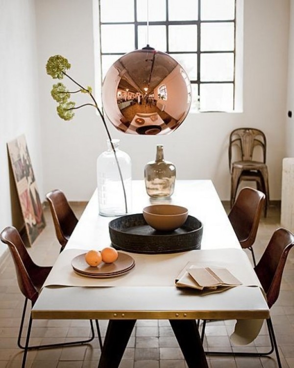 Meď v trende etablovania