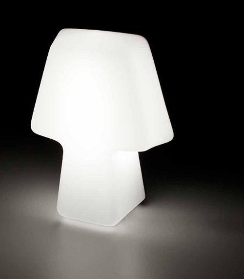 tieň z kombinácie zrkadla a žiarovky ruggiu kombinácia zrkadlovej žiarovky shadow ruggiu