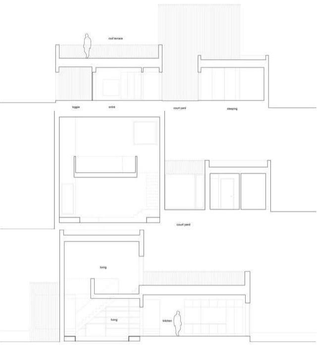 villa wienberg aarchus výhľad na friis-moltke