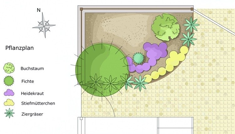 Predný dvor na severnej strane - Predtým