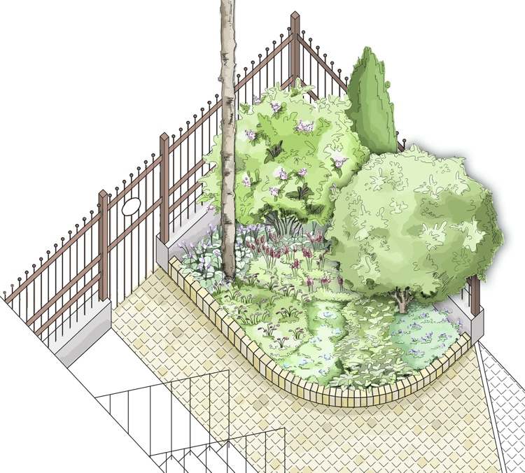 Vytvorte predzáhradky na severozápade s hortenziami a tieňujte rastliny