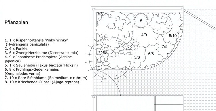Uľahčite si starostlivosť o predzáhradky s kríkmi a pôdopokryvnými rastlinami