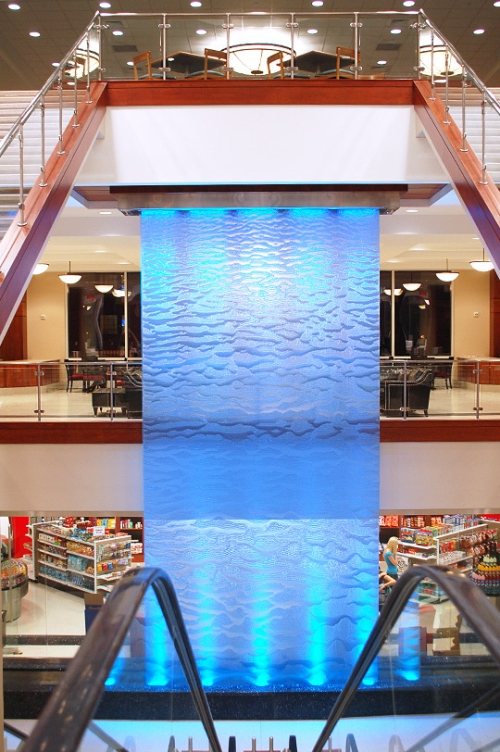 Funkcia modrej vody Harmonické prostredie