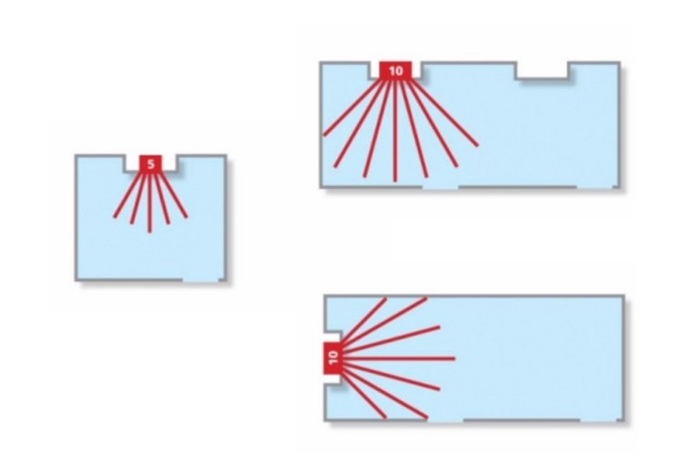 sporák-výkon-kw-miestnosť-veľkosť-objemu-určenie