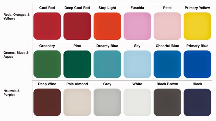 paleta farieb zimného typu silné nuansy tóny