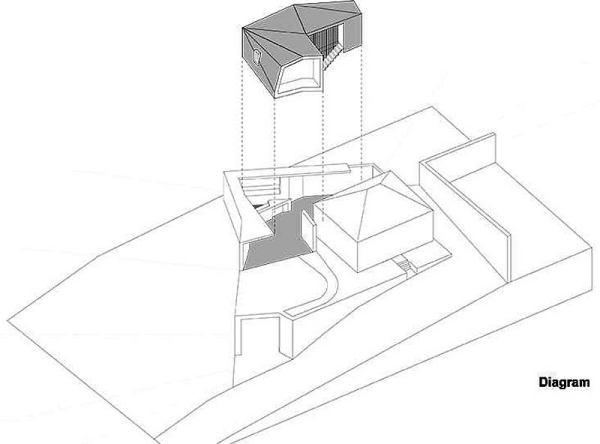 návrh grafického domu pre modernú rodinu