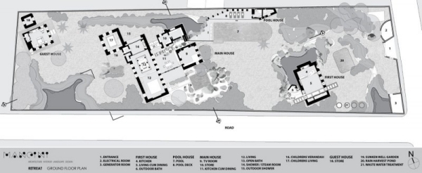 Poloha domu v južnej Indii