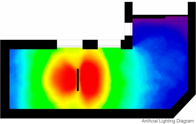 Náčrt osvetlenia zapustená LED Náčrt projektu vstavaných LED svetiel