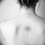 Снимка Дамска татуировка 25.08.2018 №503 - Дамска татуировка -