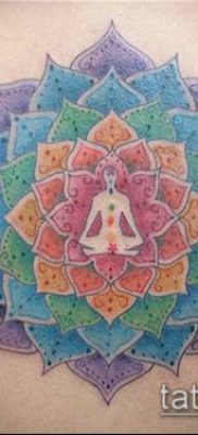 A 341 -es buddhista tetoválás - a minta érdekes változata, amely sikeresen használható változtatásra és alkalmazásra tetováló buddhista mantrákként