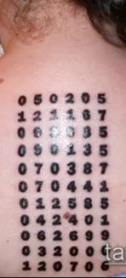 tetoválás számok fotó (érték) - egy példa egy érdekes tetoválási tervre - 019