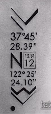 tetoválás számok fotó (érték) - egy példa egy érdekes tetoválási tervre - 006