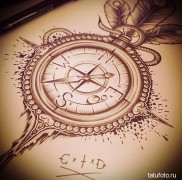Iránytű tetoválás jelentése 2