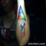 Снимка на ЛГБТ татуировка (гей и лесбийка) 26.02.2019 №031 - Снимки на ЛГБТ татуировка -